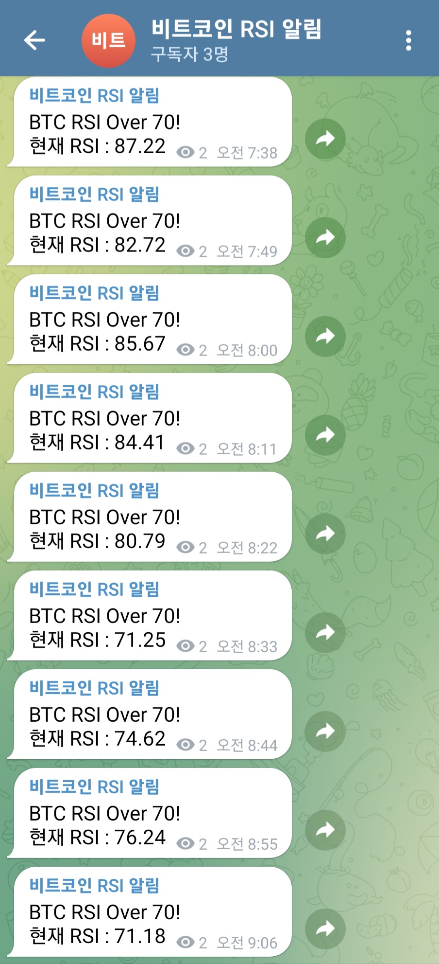 코인, 암호화폐, 주식 알림 서비스 - 크몽