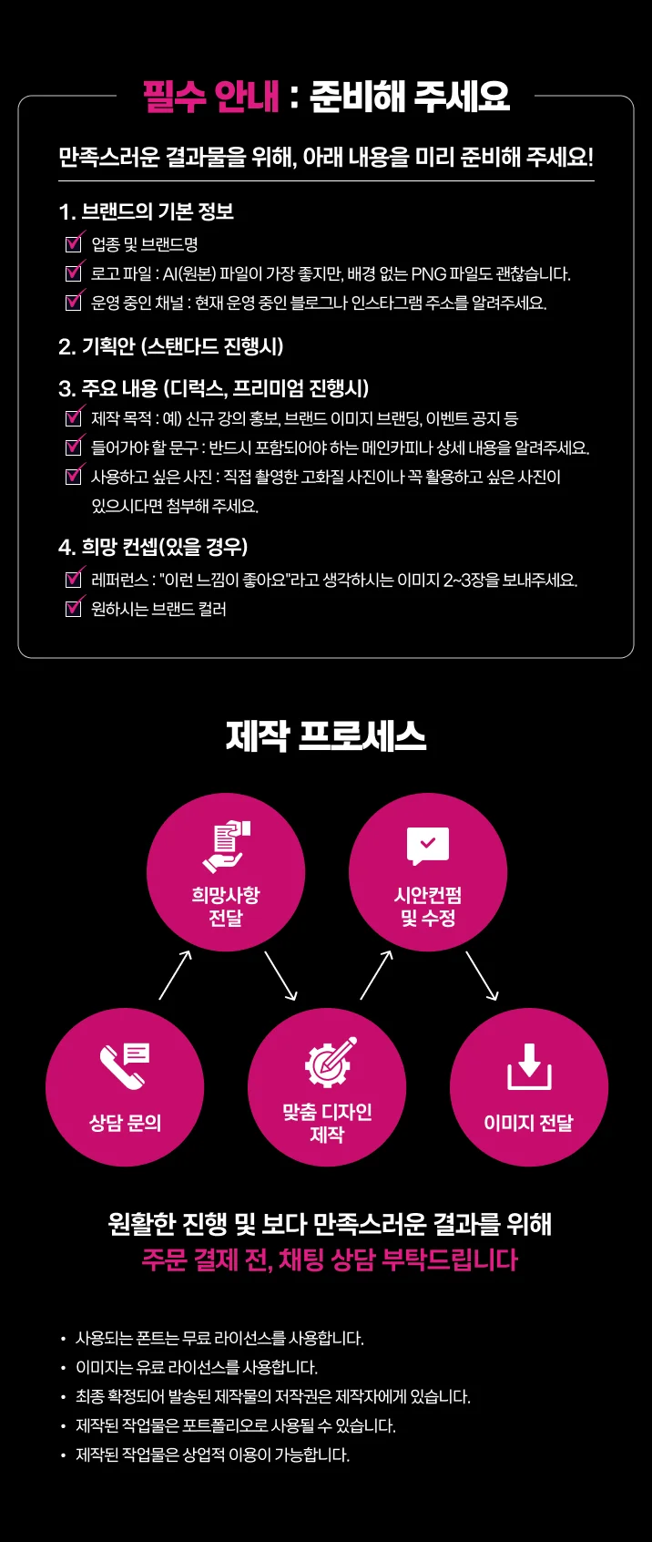 인스타그램 이미지 카드뉴스 제작 맞춤 디자인 - 크몽