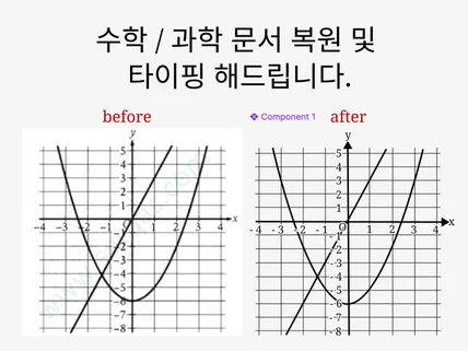 수학/과학 문제 복원 및 타이핑 해드립니다.