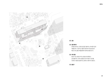 건축 배치도,평면도,입면도,단면도,투시도 이미지 제작