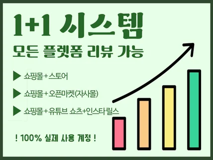 스토어 리뷰 구매평 상품체험단 마케팅 진행