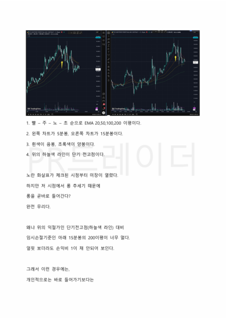 비트코인 전문ㅣ실전압축 시나리오 트레이딩 시스템 - 크몽