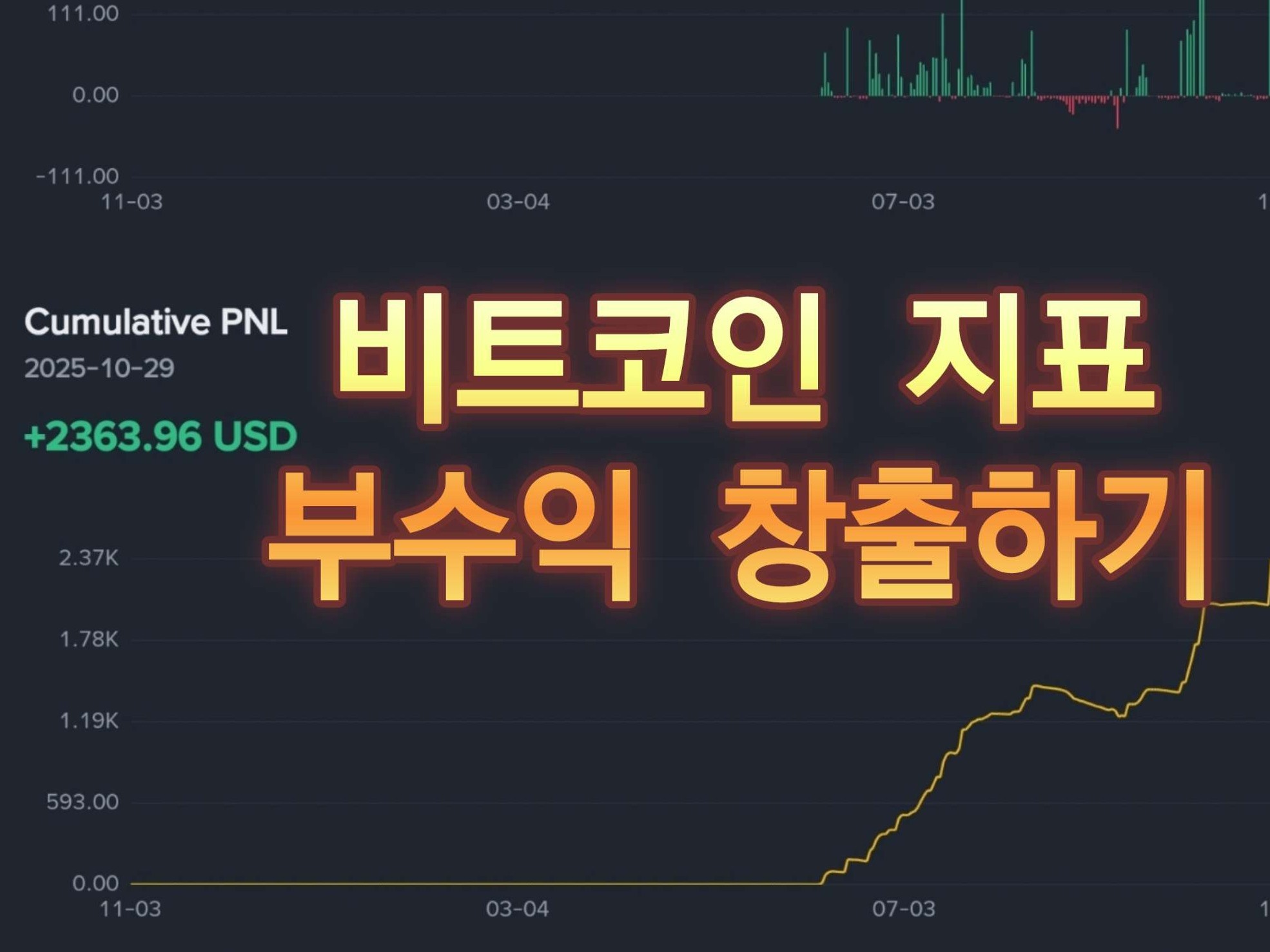 비트코인 지표 매매로 부수익 창출하기 - 크몽