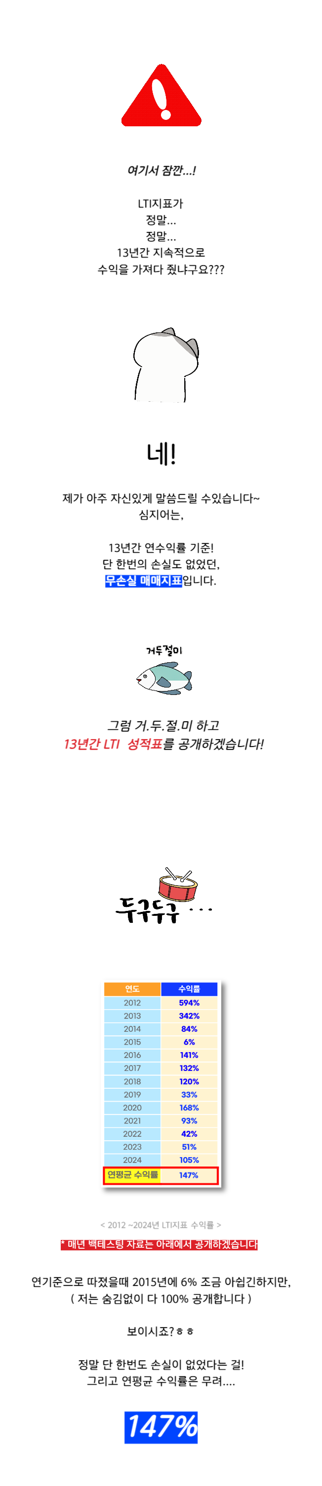 비트코인 초보도 바로 수익 가능한 역대급 매매지표 - 크몽