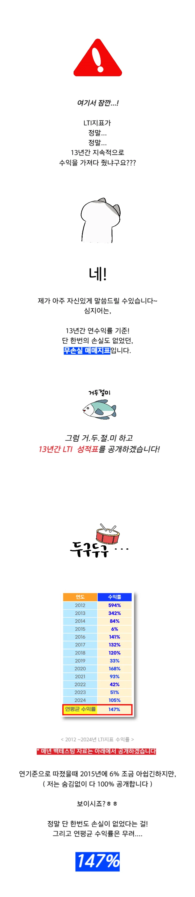 비트코인 초보도 바로 수익 가능한 역대급 매매지표 - 크몽