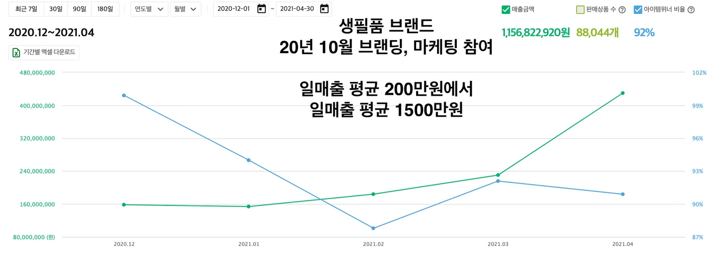 상세이미지-0