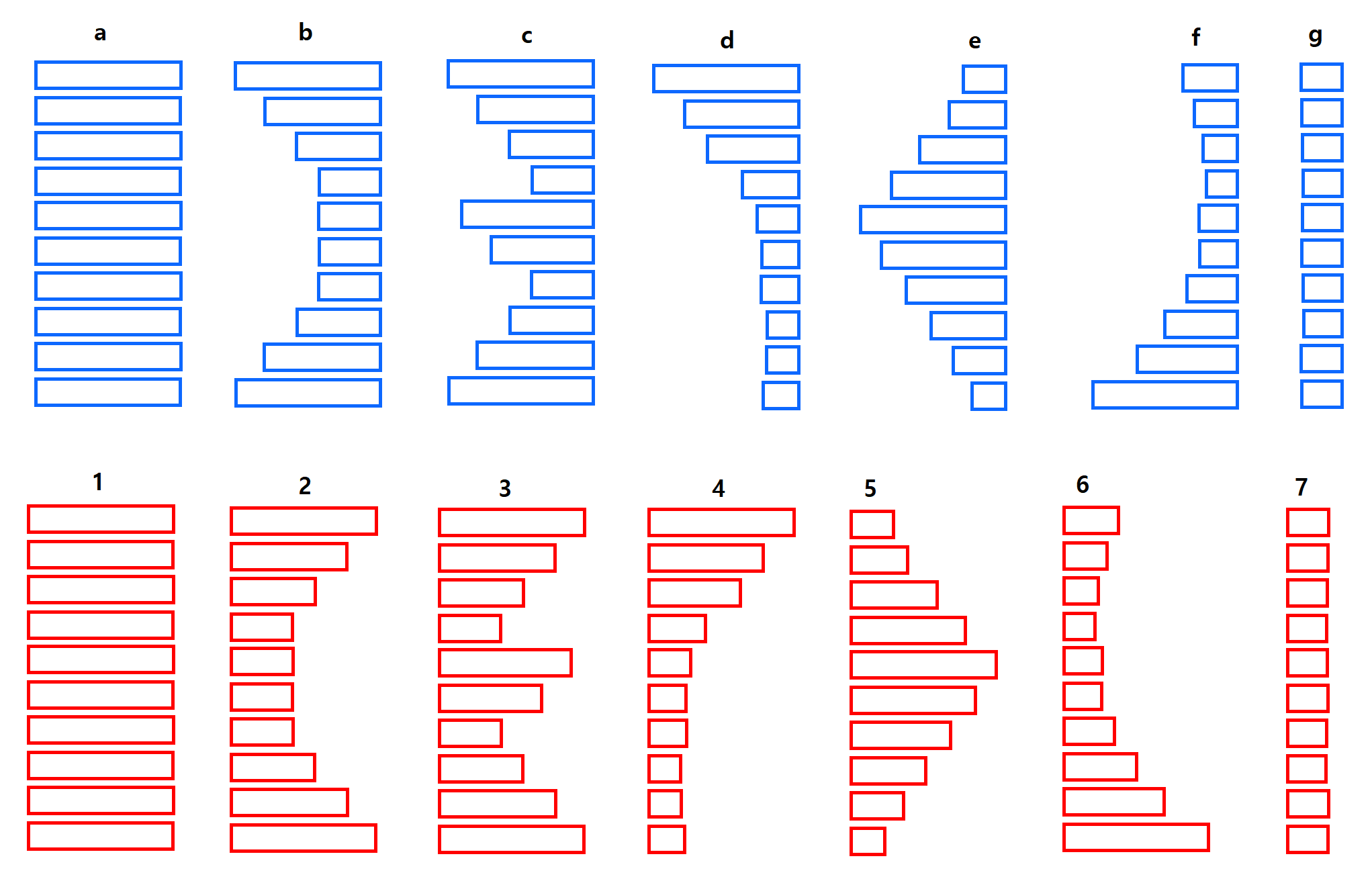 주식 호가의 비밀49 - 크몽