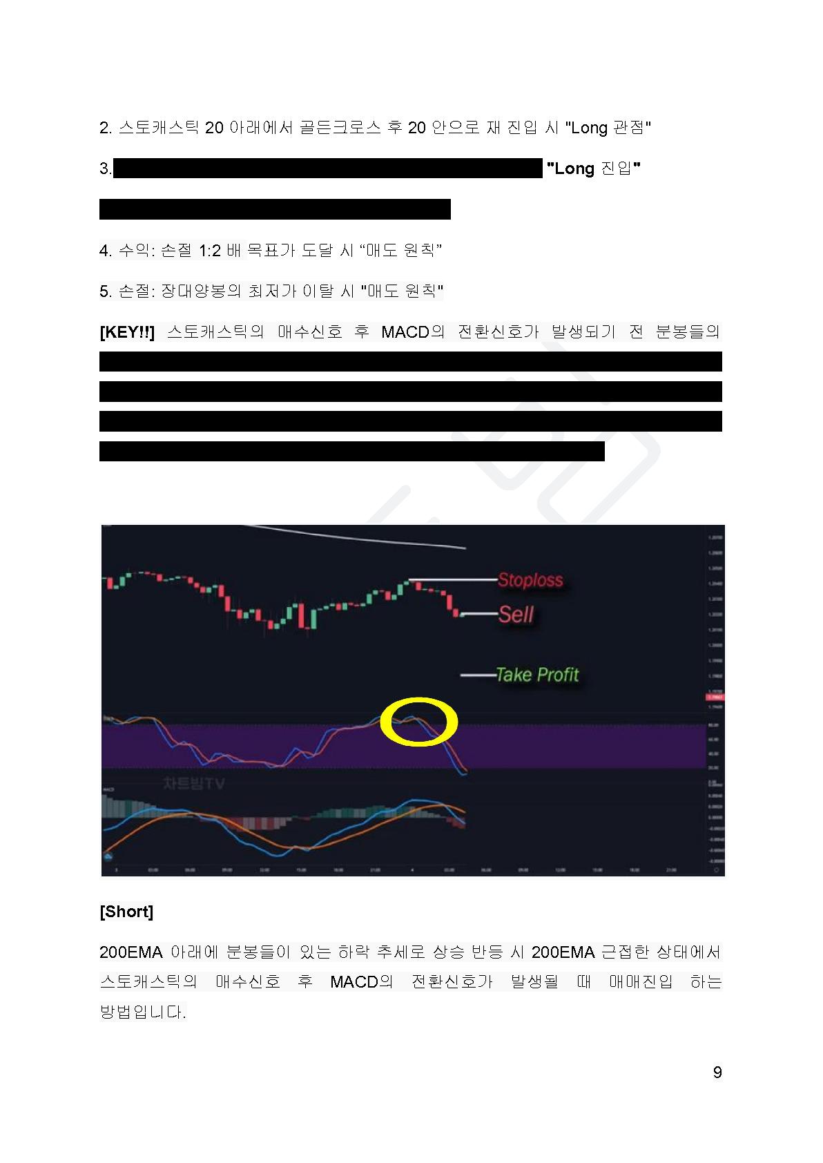 세계 트레이드들이 공개한 승률 높은 매매기법 - 크몽