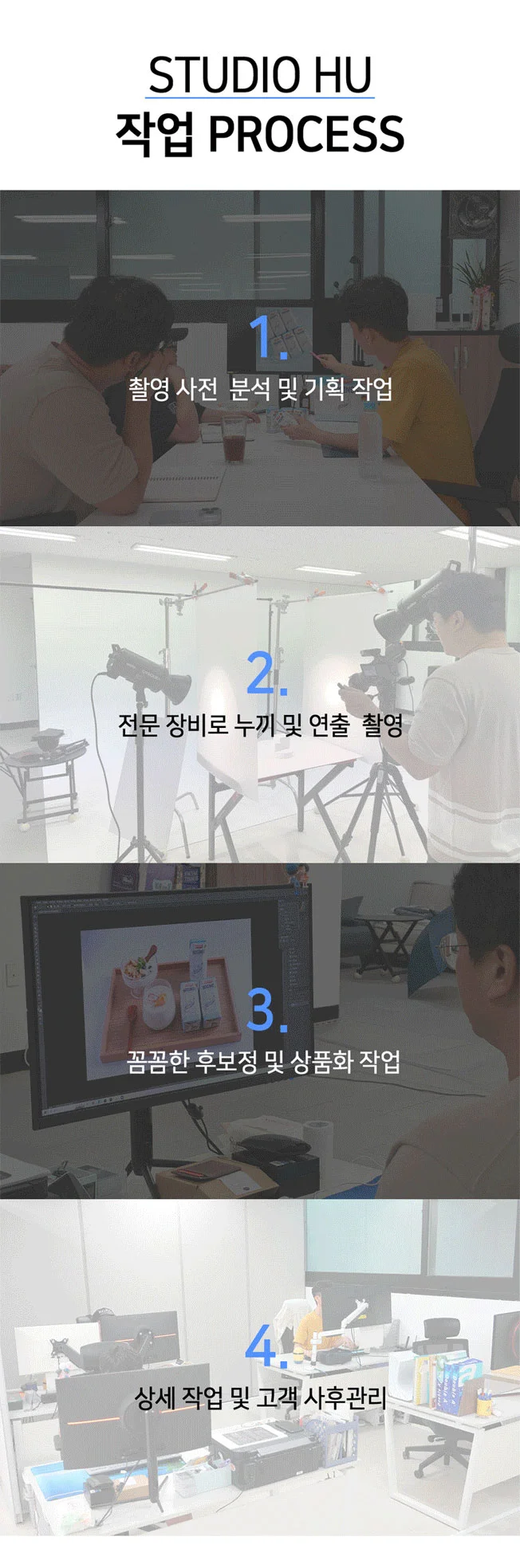 현직 MD의 기획 +무제한 제품 촬영 상품 촬영 - 크몽