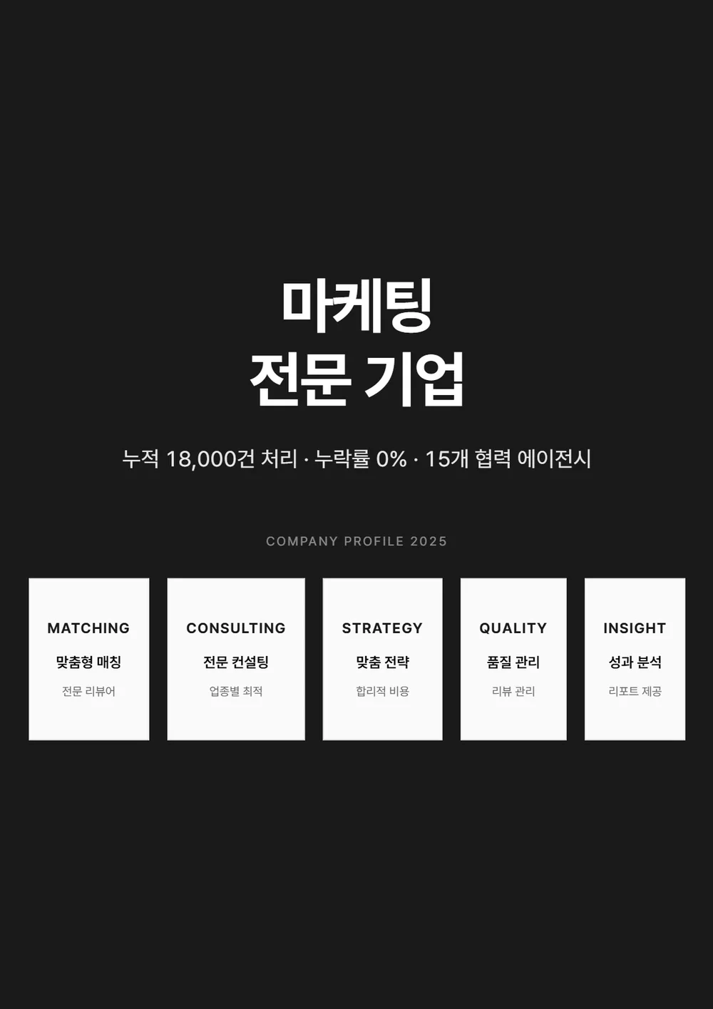 N지도 블로그 리뷰배포 준최적화 30일관리 실시간UI - 크몽