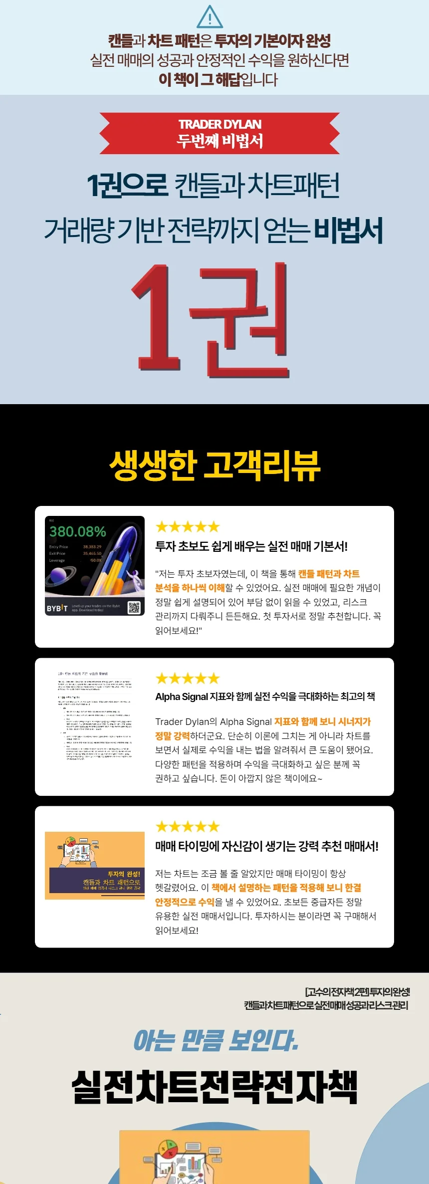 캔들과 차트 패턴 2가지로 수익을 잡는 실전 전략 - 크몽