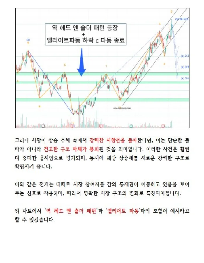 확률에 예의를 갖추다. 운과 실력 구분하기 - 크몽