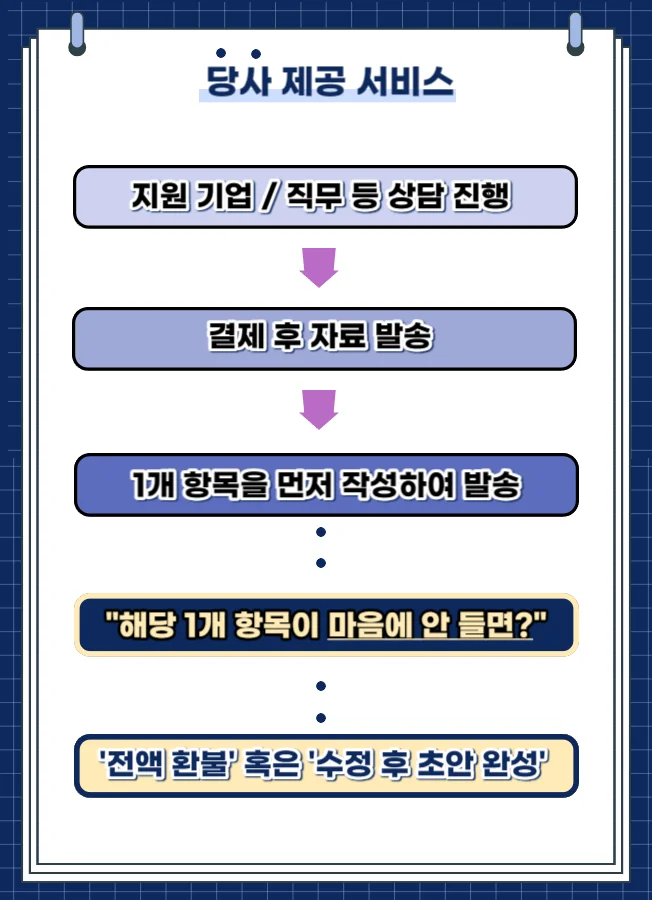 상세이미지-5