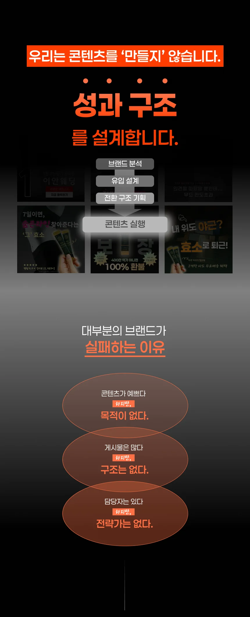 팔리는 SNS컨텐츠 카드뉴스 광고소재 배너 썸네일 - 크몽