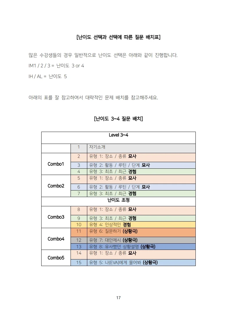 오픽 IM2 /IM3 스크립트 및 녹음파일 드립니다. - 크몽