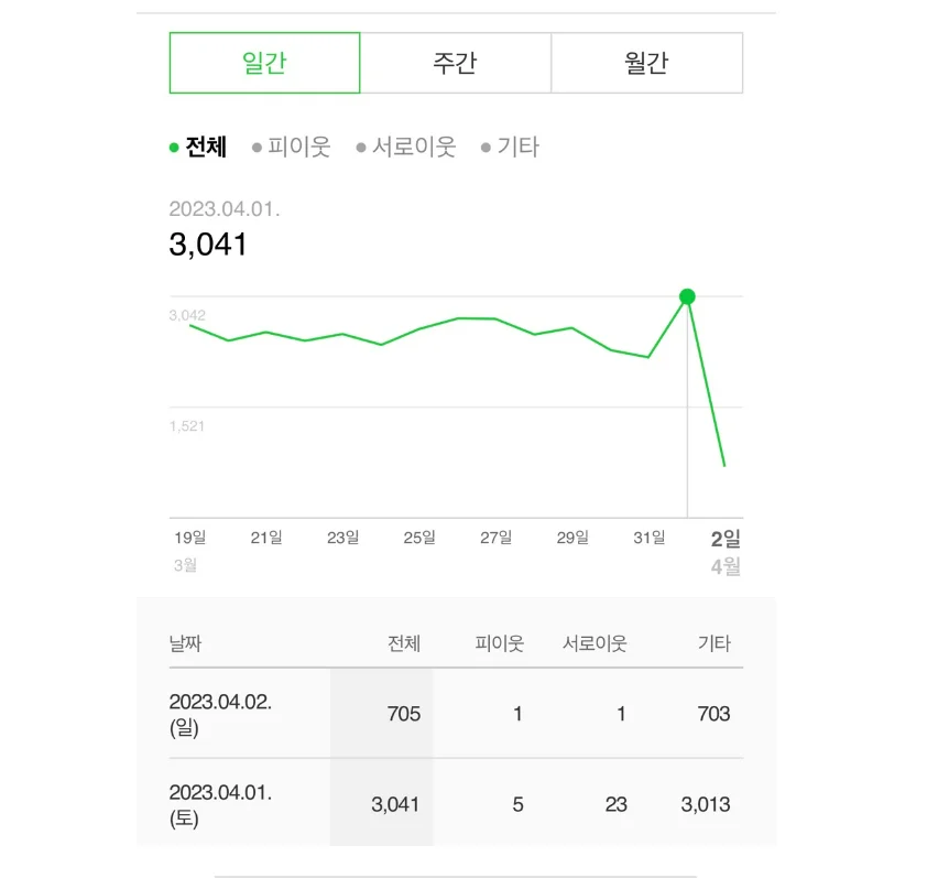 상세이미지-0