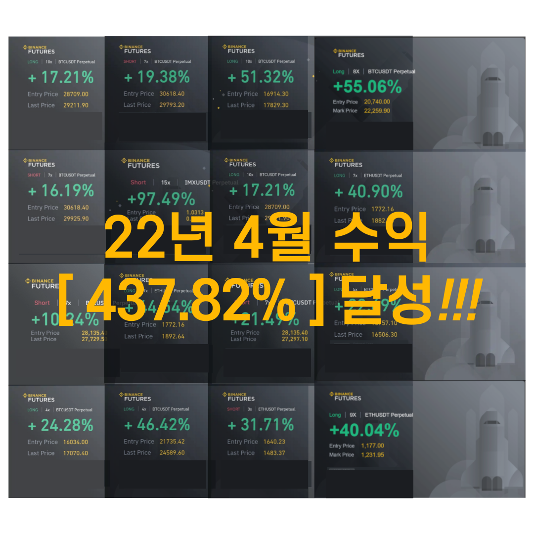 코인 매매 기술적 분석으로 월 수익률 8배 달성 비결 - 크몽