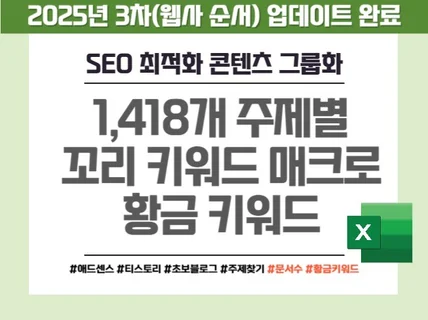 애드센스 수익을 높이는 1,418개 주제별 황금 키워드