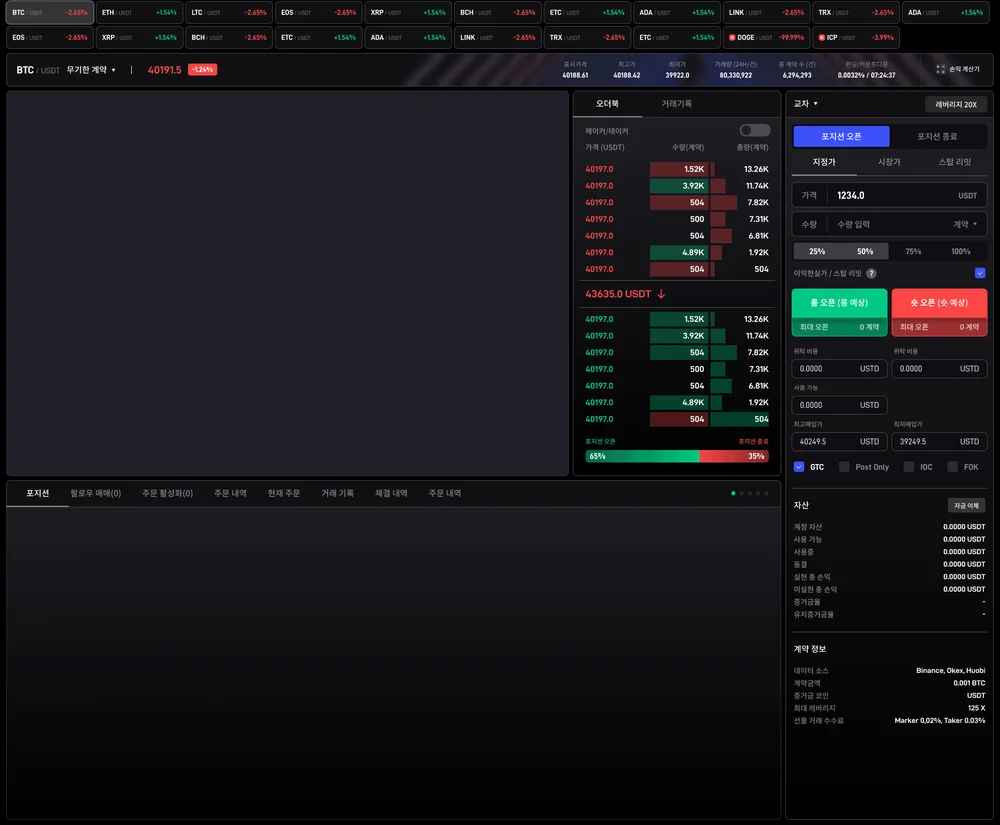 블록체인 가상자산 상장 컨설팅을 진행해 드립니다. - 크몽