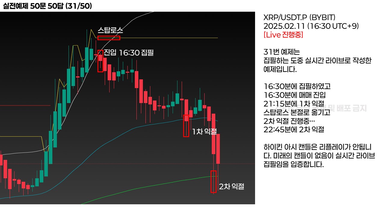 코인, 비트코인, 코인선물, 코인매매, 비트코인선물 - 크몽