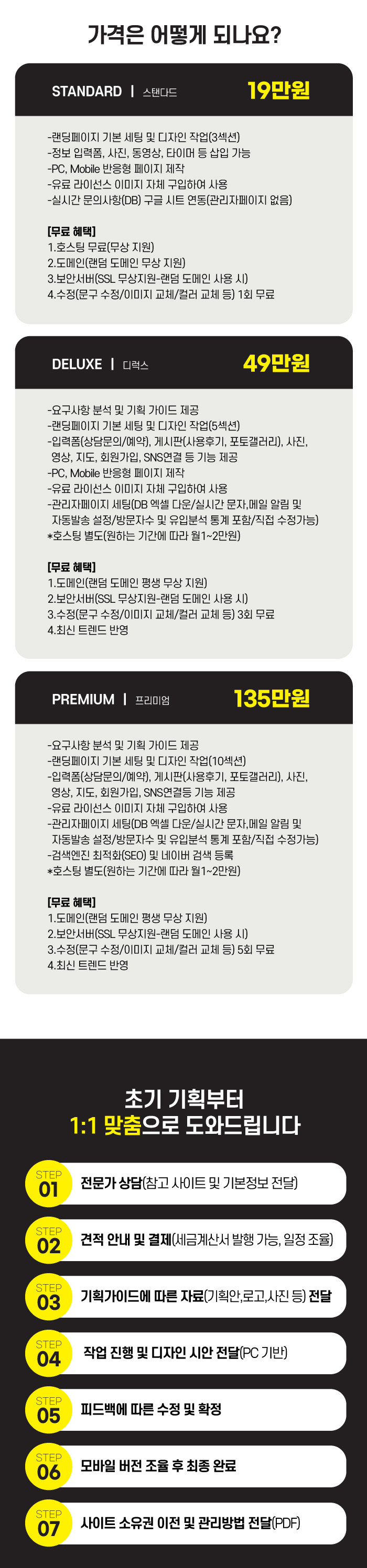 최적화 랜딩페이지, 이벤트페이지 제작해 드립니다. - 크몽