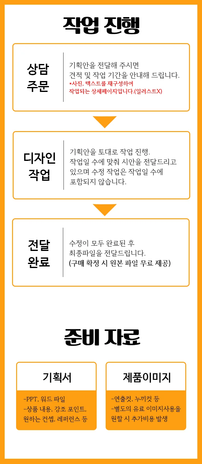 상세이미지-0