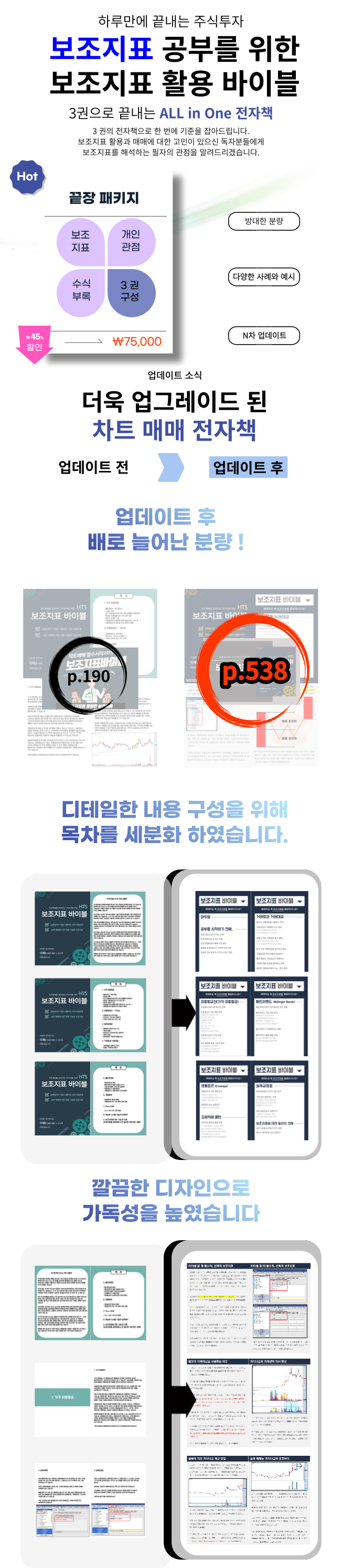 주식투자 보조지표 활용 관점을 위한 바이블을 드립니다. - 크몽