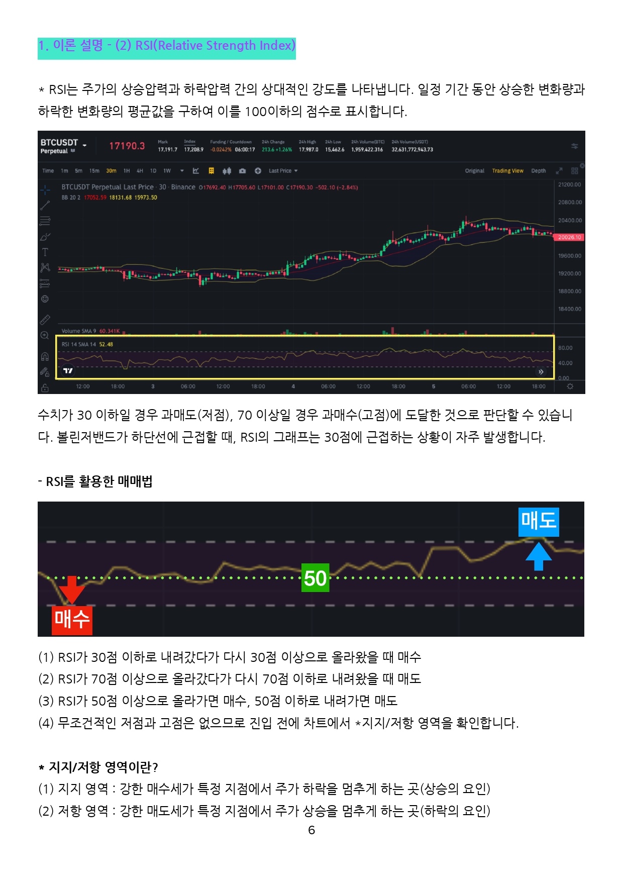2만명이 보고 매매 프로그램 제작 문의까지 받은 매매법 - 크몽