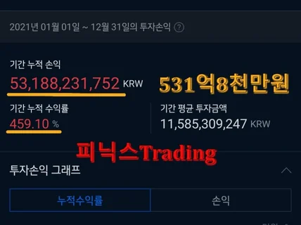 올인원 실전 코인 매매 강의Feat.크몽최고수익 인증