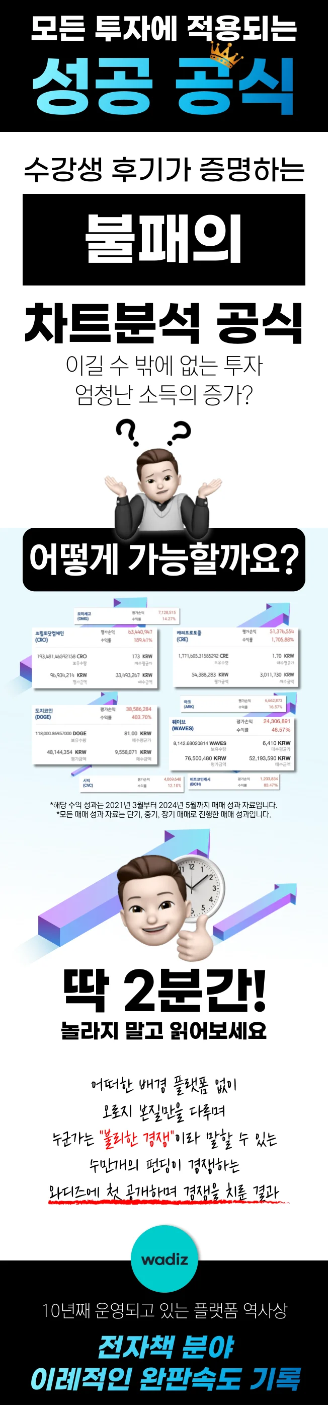 10,000퍼 수익냈던 차트분석의 본질, 투자의 공식 - 크몽