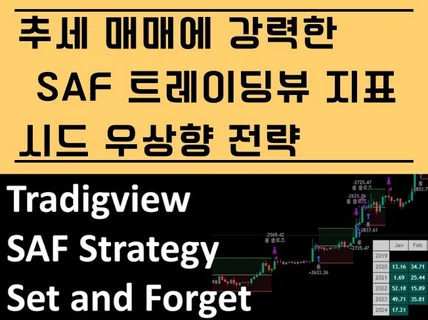 SAF 자동매매 트레이딩뷰 지표 전략