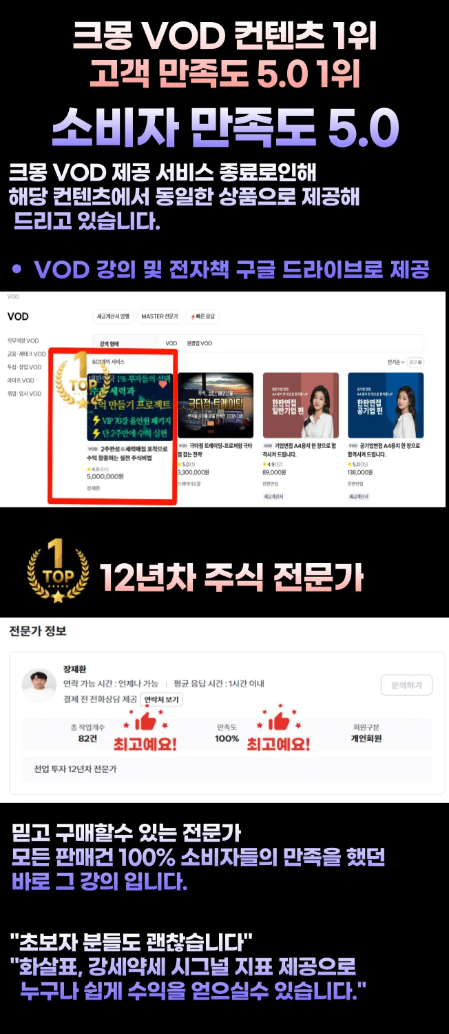 2주완성※세력매집 포착으로 수익 창출하는 실전 노하우 - 크몽