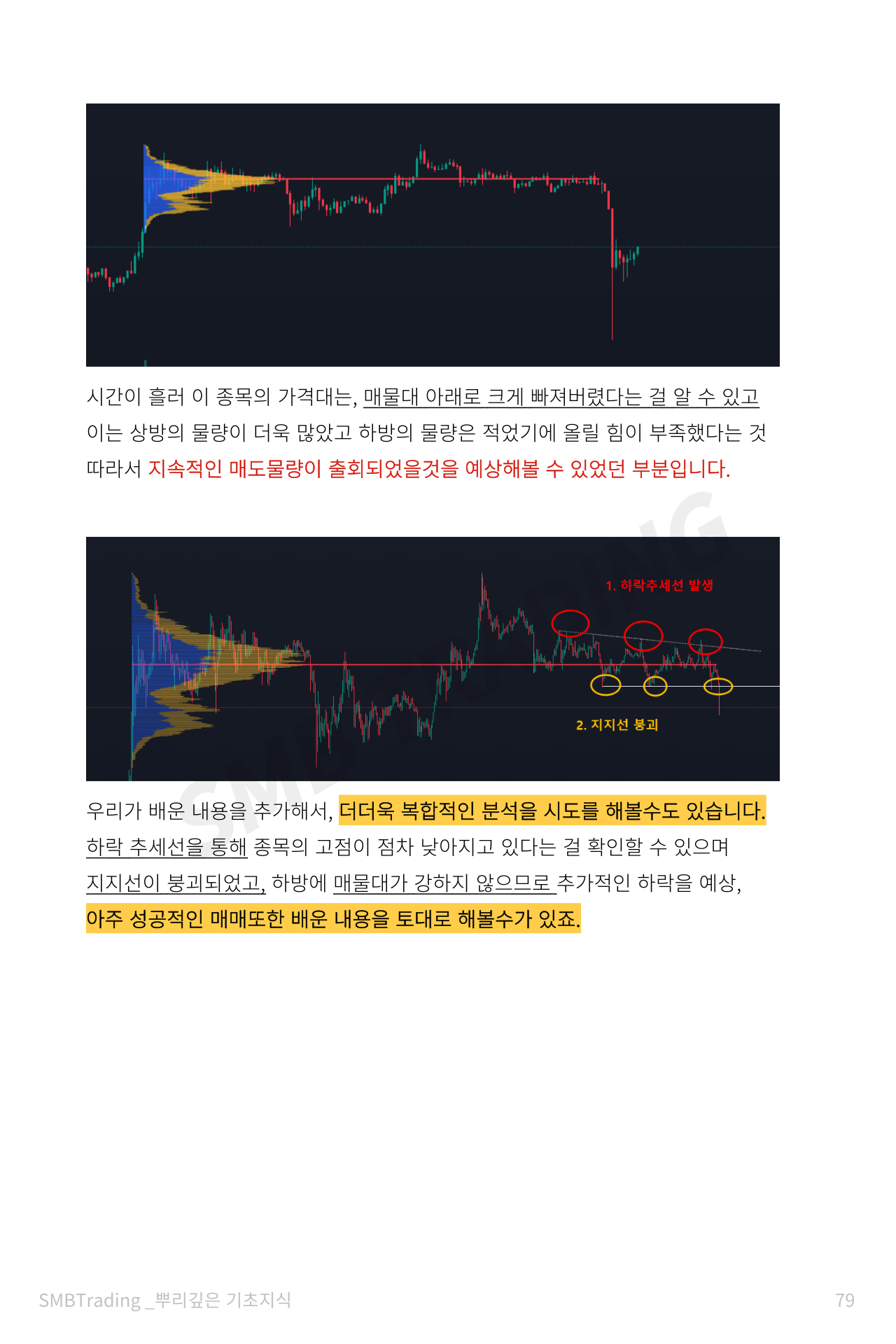 비트코인 일주일만에 5년치 월급 벌게 해준 매매법 - 크몽