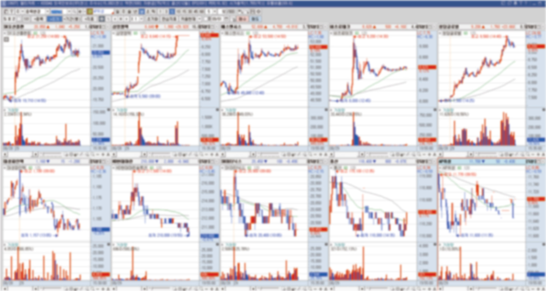 주식 한번 셋팅해두고 돈버는 HTS 활용법 - 크몽