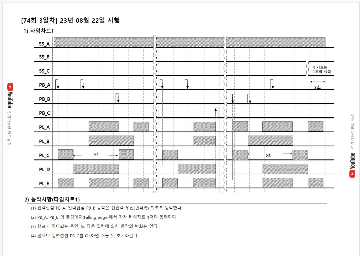 상세이미지-0