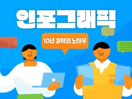 10년 이상의 노하우로 인포그래픽을 제작해드립니다.