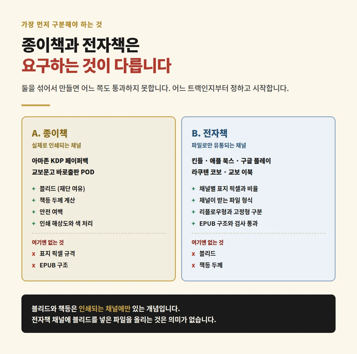 상세이미지-0