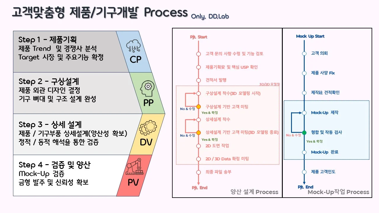 상세이미지-3