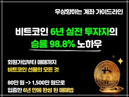 6년 실전 투자자의 비트코인 승률 98.8의 노하우