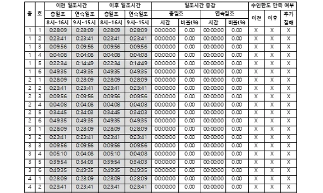 상세이미지-3