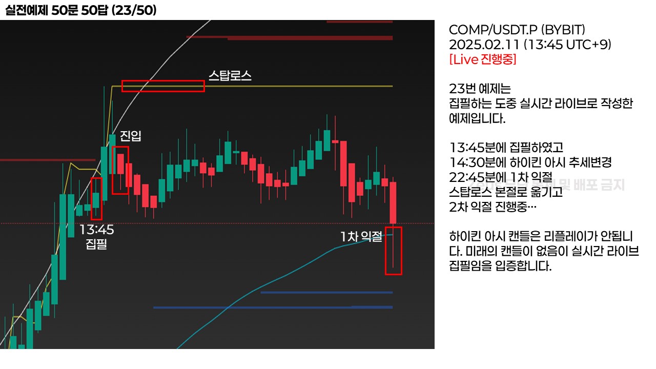 코인, 비트코인, 코인선물, 코인매매, 비트코인선물 - 크몽