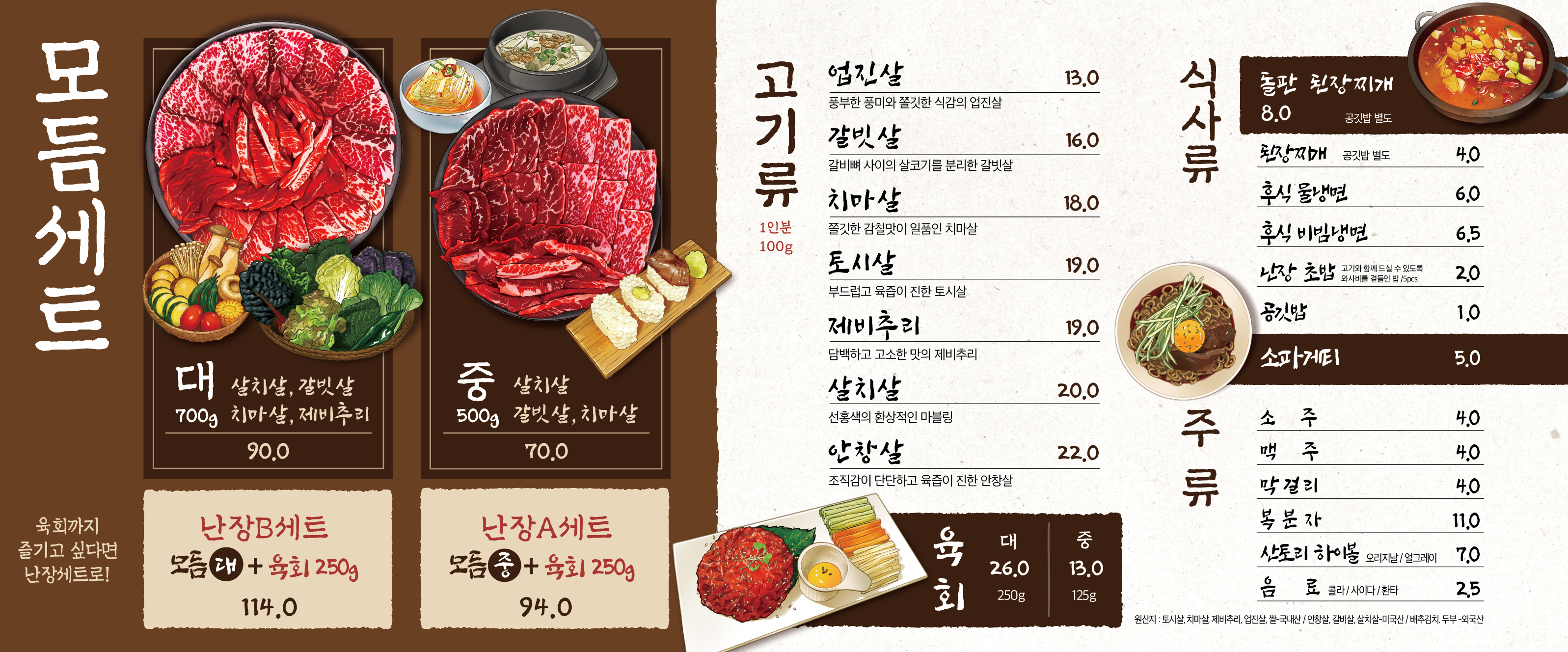 Meat Bbq Menu Weekend BBQ Stack Hamper