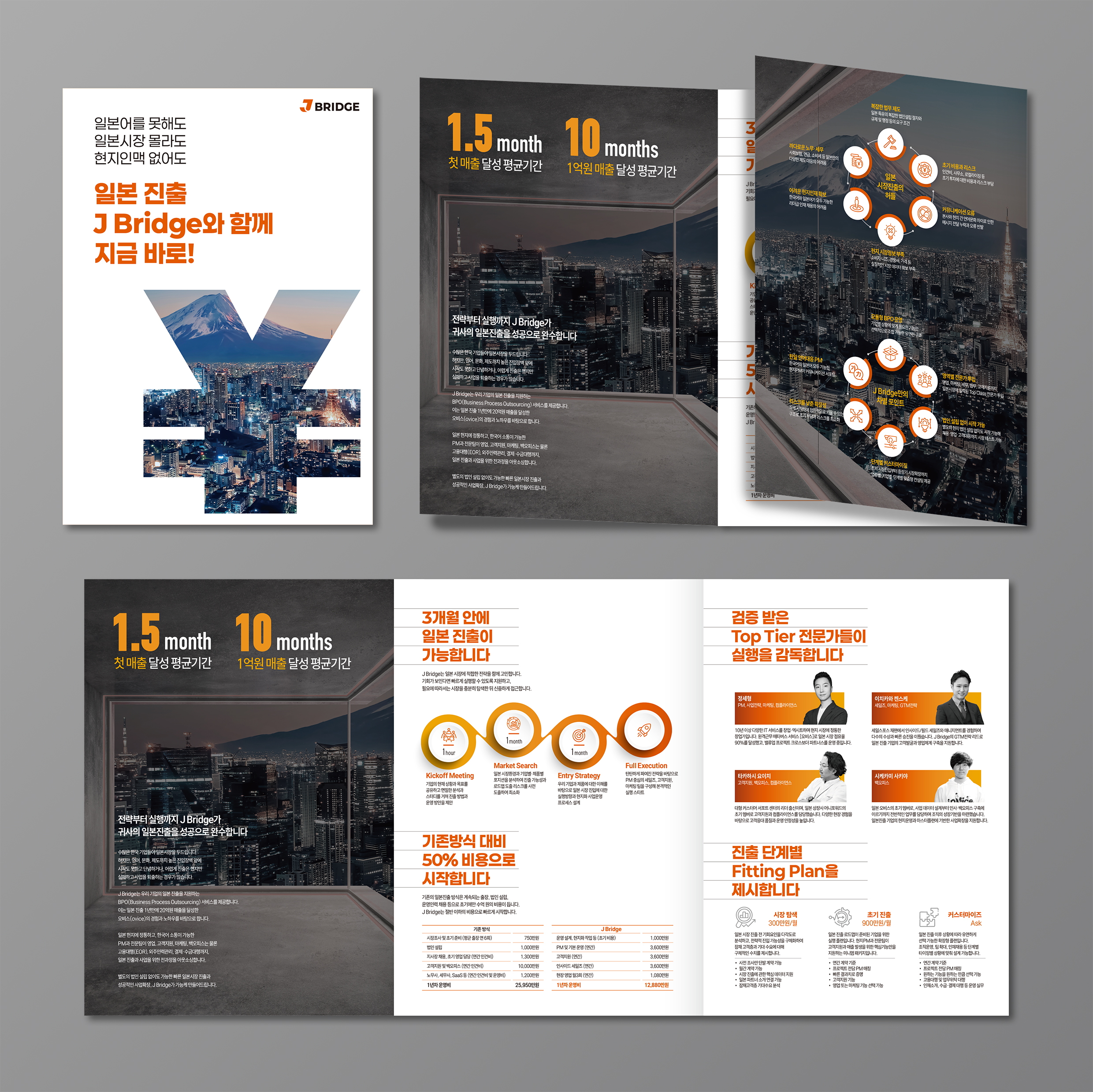 한국 인쇄 광고 디자인 프로젝트별 평균 단가 분석