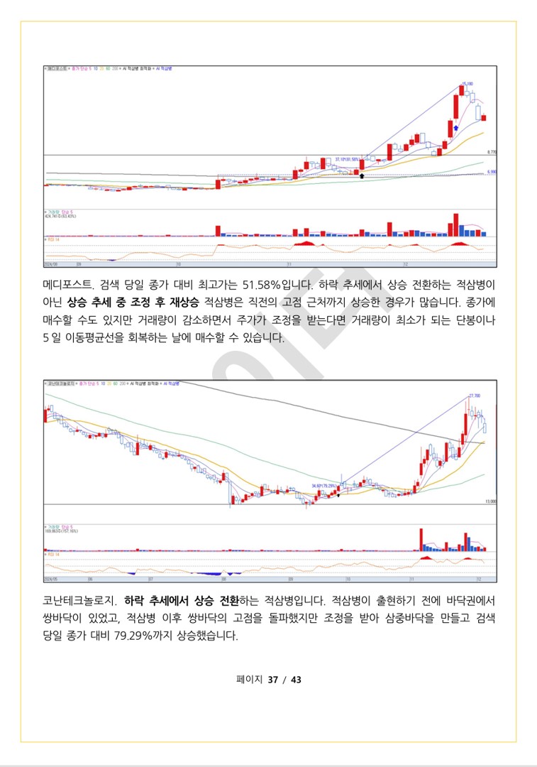 AI가 만든 주식 조건 검색기-상승전환 적삼병 검색기 - 크몽