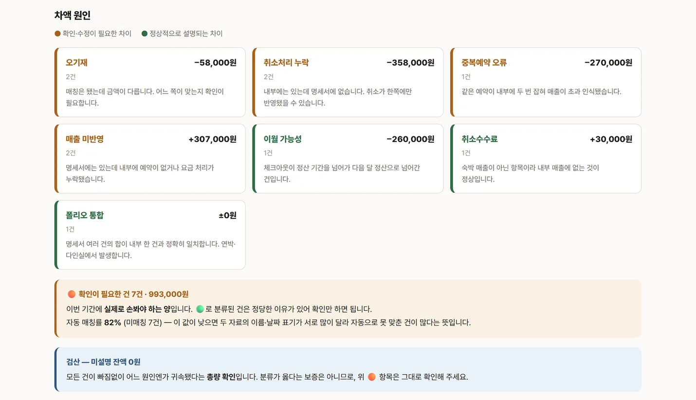 상세이미지-2