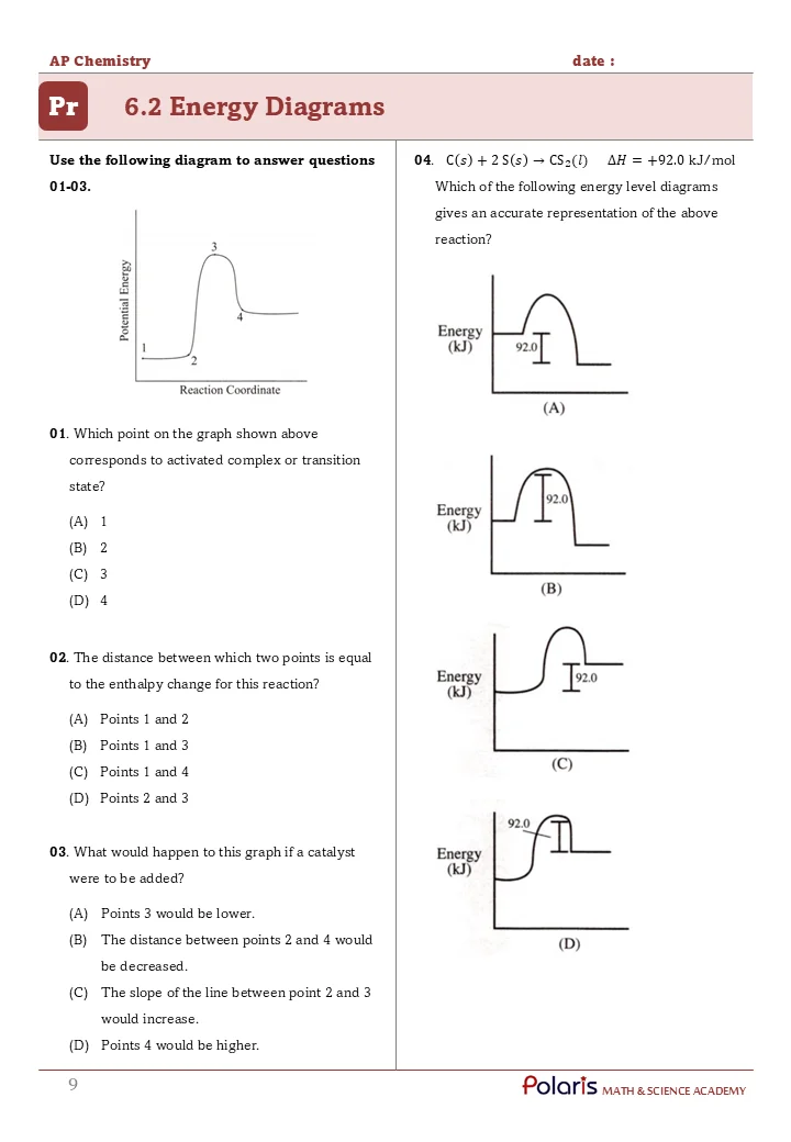 AP Chemistry Prep Note Unit 6 - 크몽