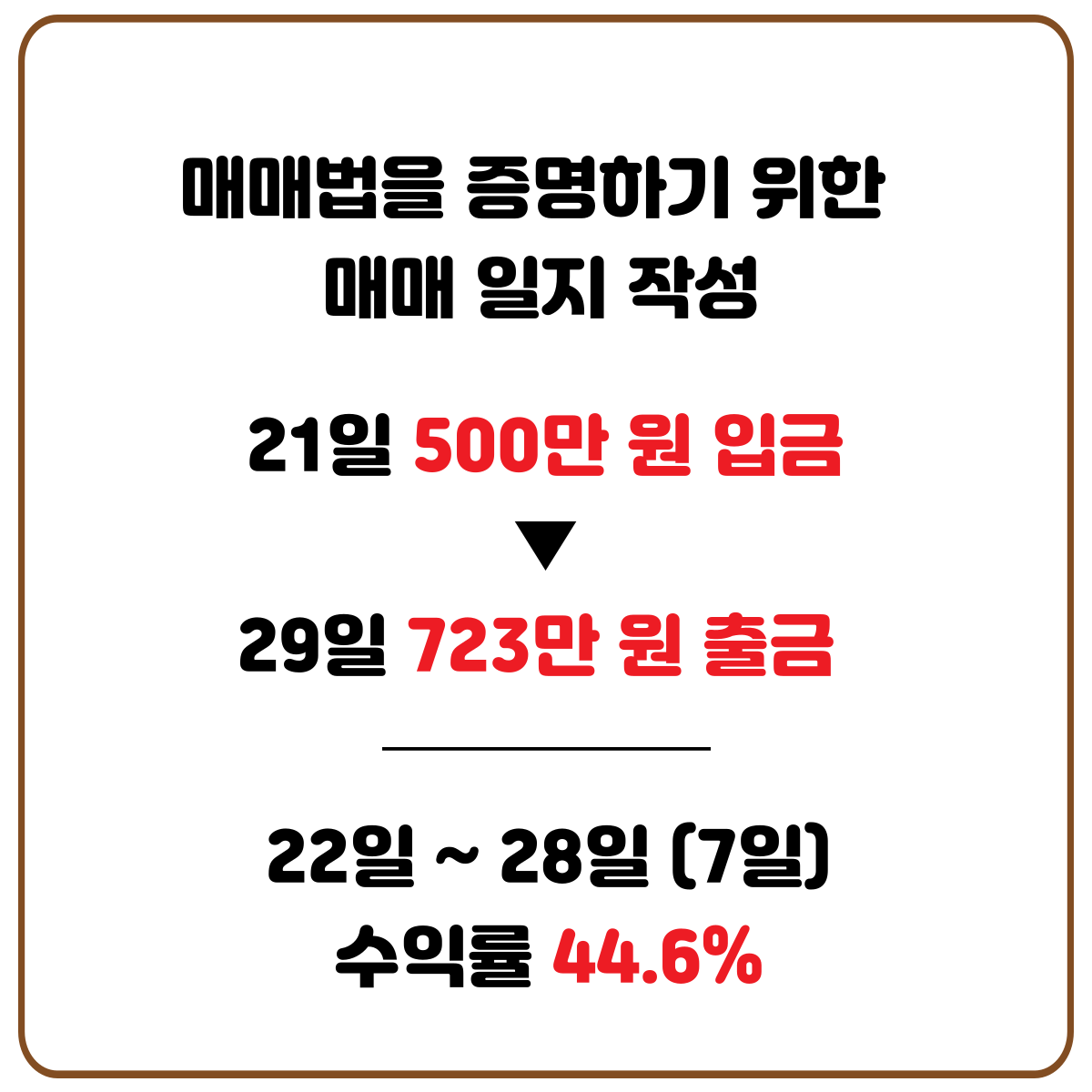 6년 실전 투자자의 비트코인 승률 98.8의 노하우 - 크몽