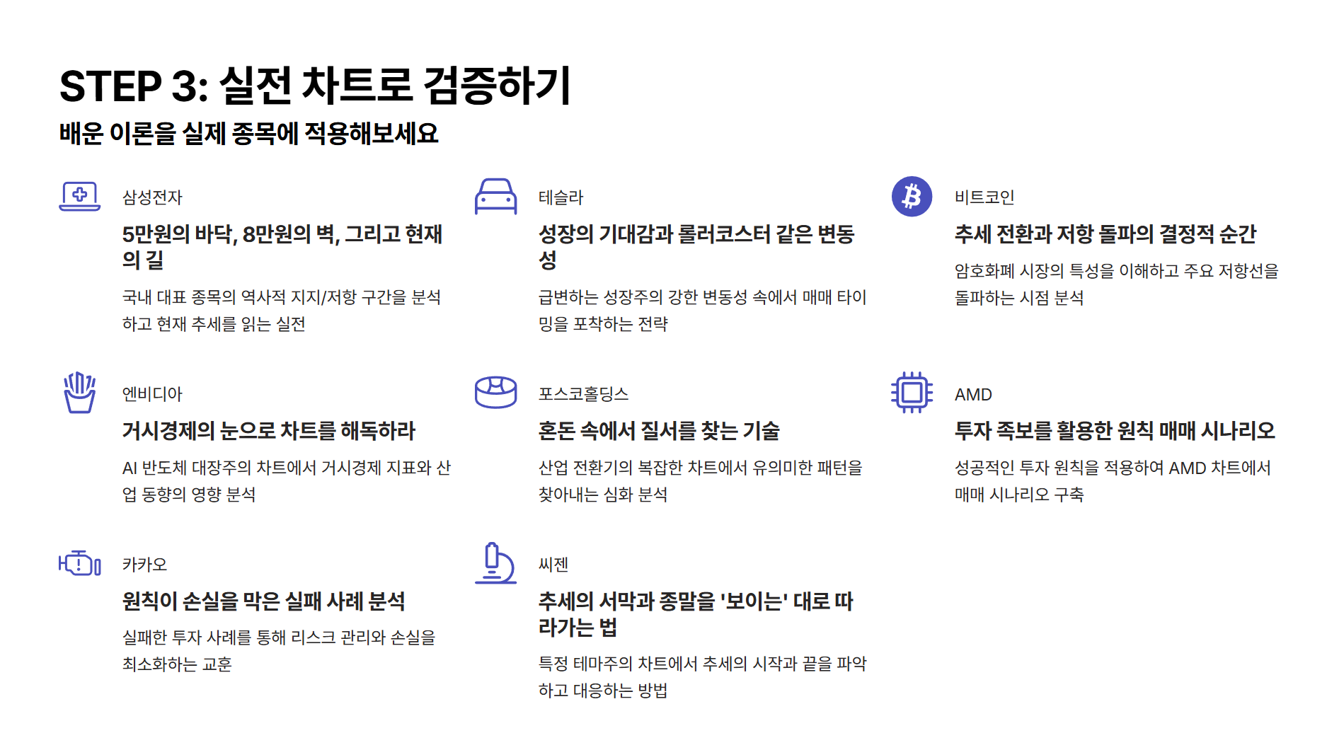 감으로 손실 본 당신께, 진짜 투자를 알려드립니다. - 크몽