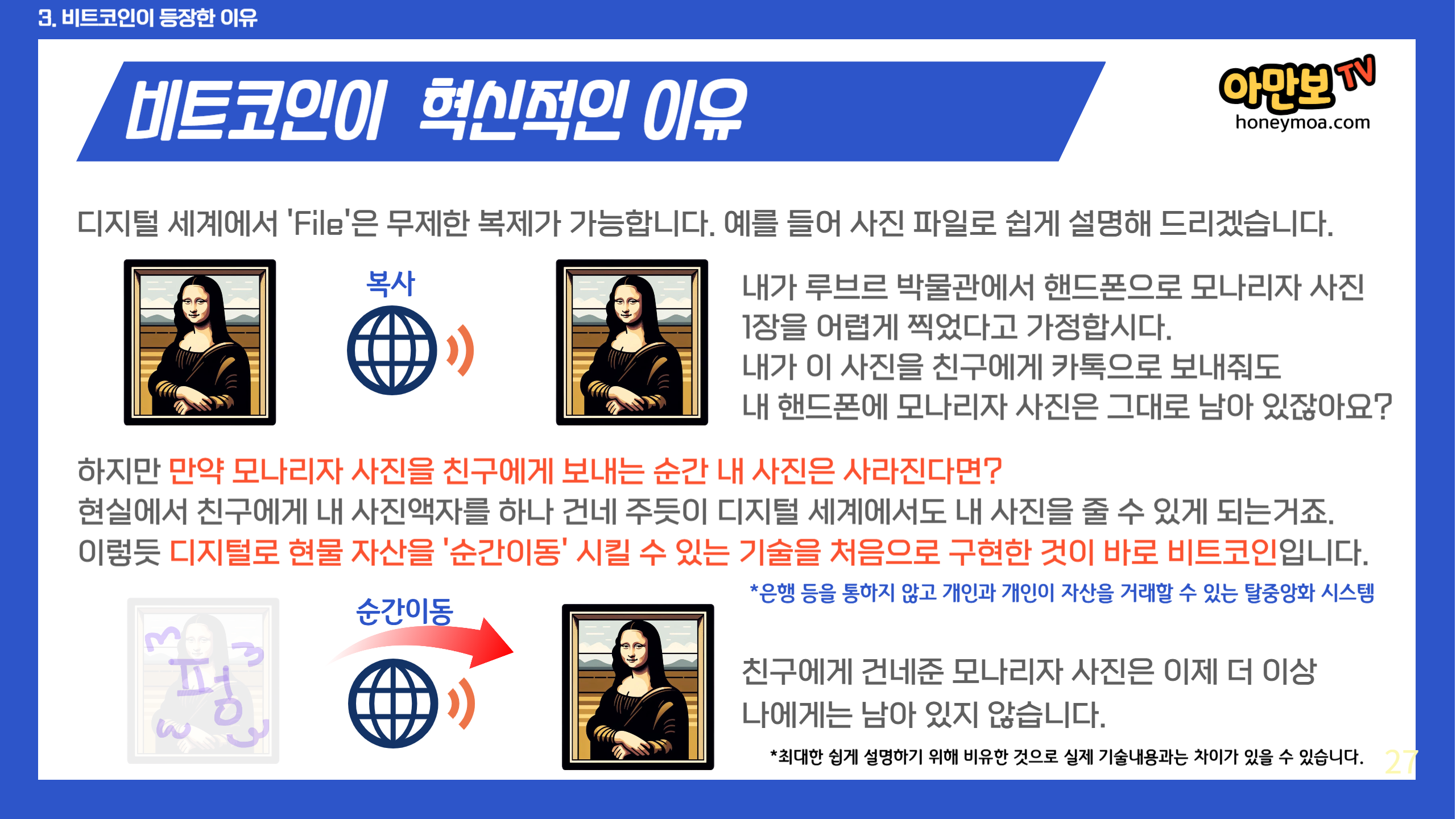 아는 만큼 보이는 비트코인/세상에서 가장 쉬운 입문서 - 크몽