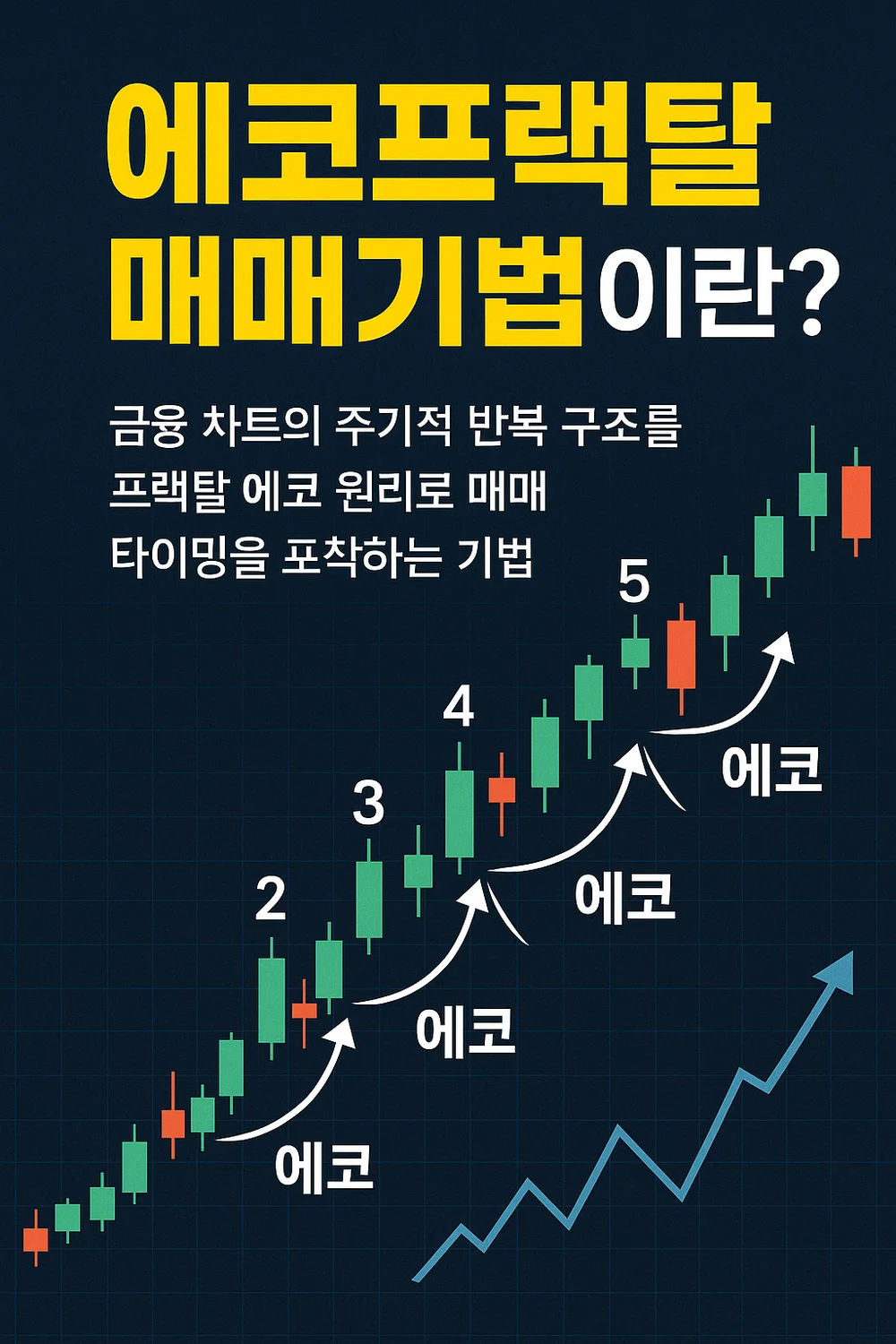 세력의 파동을 읽는 기술 프랙탈에코 - 크몽